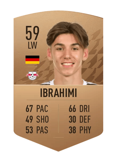 Mehmet Ibrahimi Common 59 OVR