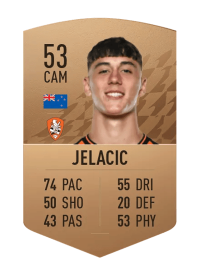 Keegan Jelacic Common 53 OVR