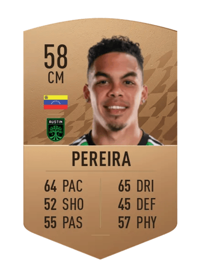 Daniel Pereira Common 58 OVR