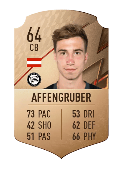 David Affengruber Rare 64 OVR