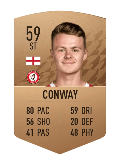 Tommy Conway Common 59 OVR