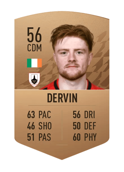 Aodh Dervin Common 56 OVR
