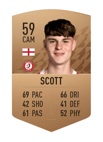 Alex Scott Common 59 OVR