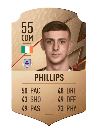 Killian Phillips Rare 55 OVR