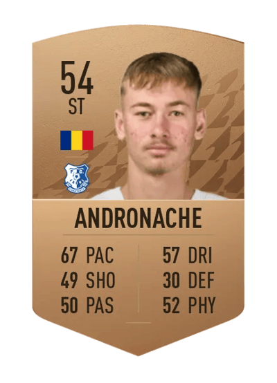 Luca Andronache Common 54 OVR
