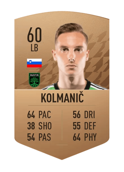 Žan Kolmanič Common 60 OVR