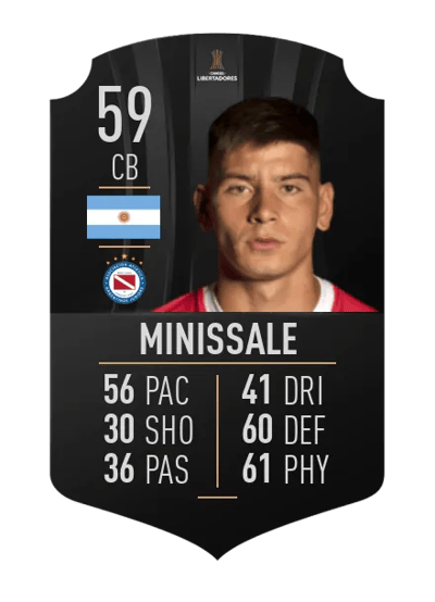 Pablo Minissale CONMEBOL LIBERTADORES 59 OVR