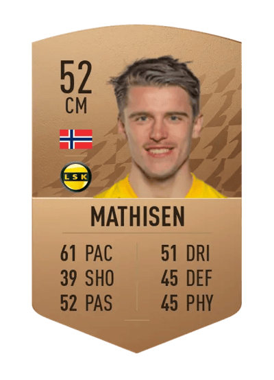 Ulrik Mathisen Common 52 OVR
