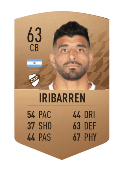 Nahuel Iribarren Common 63 OVR