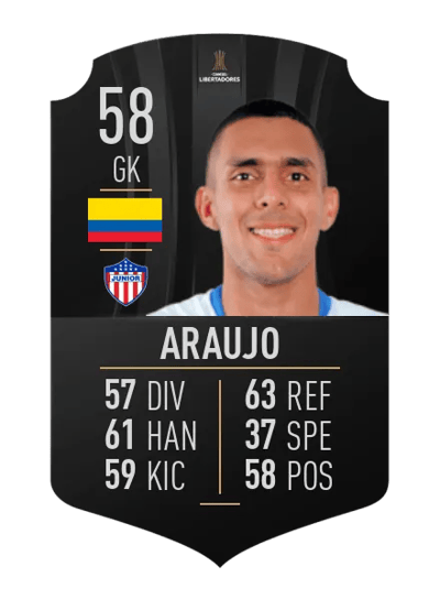 Sebastián Araujo CONMEBOL LIBERTADORES 58 OVR
