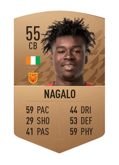 Adamo Nagalo Common 55 OVR