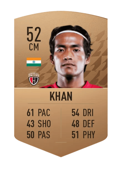 Imran Khan Common 52 OVR