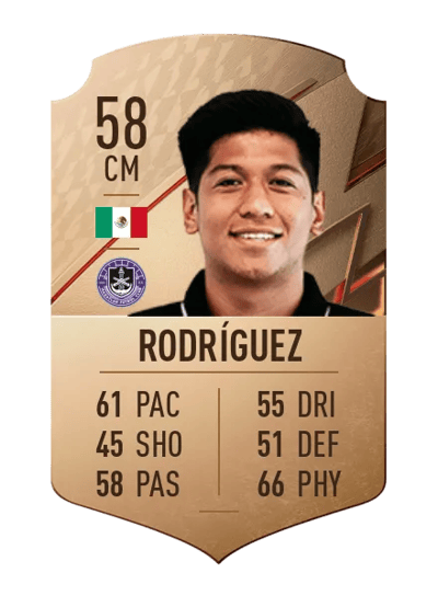 Salvador Rodríguez Rare 58 OVR