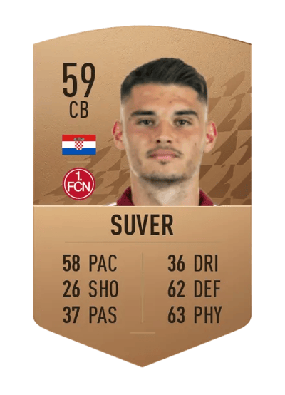 Mario Suver Common 59 OVR