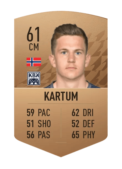 Sander Erik Kartum Common 61 OVR