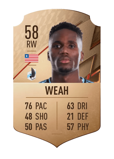 Patrick Weah Rare 58 OVR