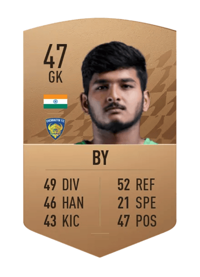 Revanth By Common 47 OVR