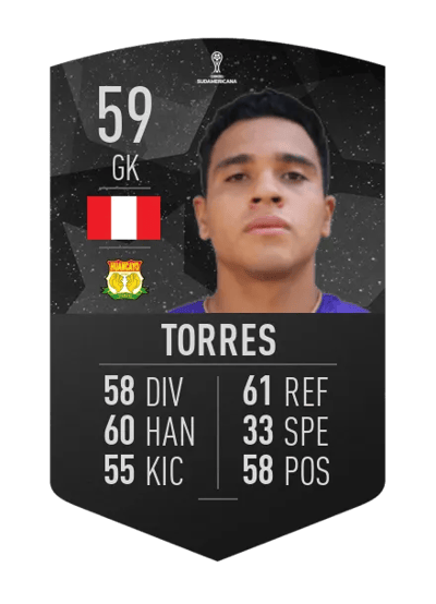Carlos Torres CONMEBOL SUDAMERICANA 59 OVR