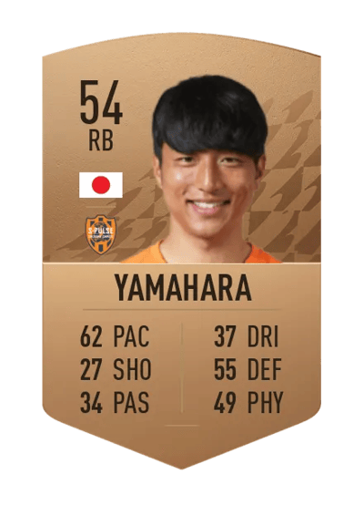 Leon Yamahara Common 54 OVR