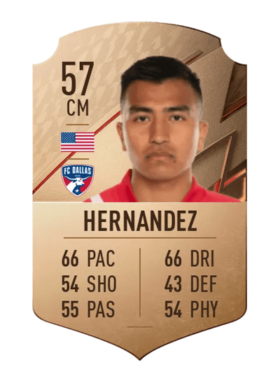 Nicky Hernandez Rare 57 OVR