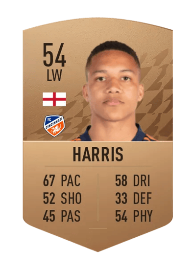Calvin Harris Common 54 OVR