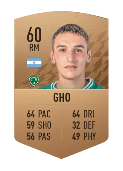 Joaquín Gho Common 60 OVR