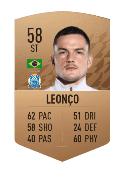 Leonço Common 58 OVR