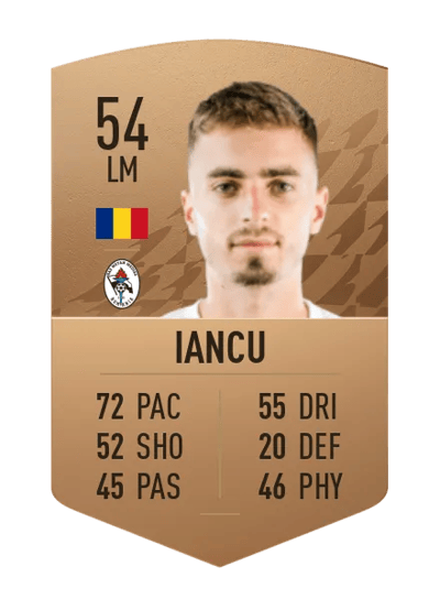 Dragoș Iancu Common 54 OVR