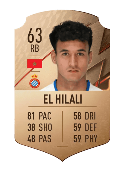 Omar El Hilali Rare 63 OVR