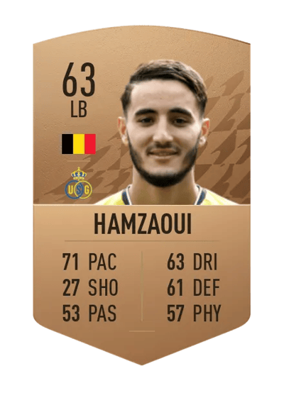 Anas Hamzaoui Common 63 OVR