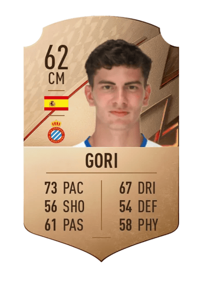Gori Rare 62 OVR