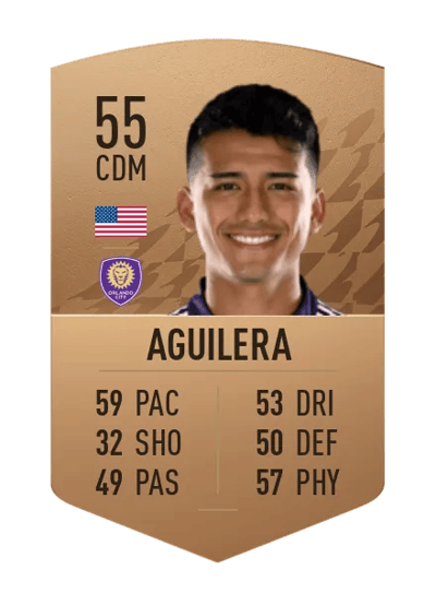 Raul Aguilera Common 55 OVR