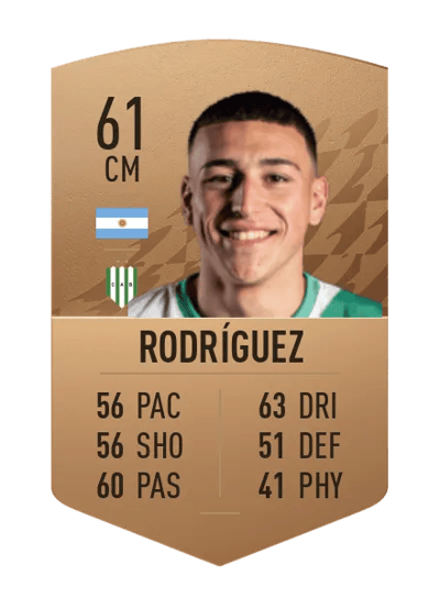 Ignacio Agustín Rodríguez Common 61 OVR