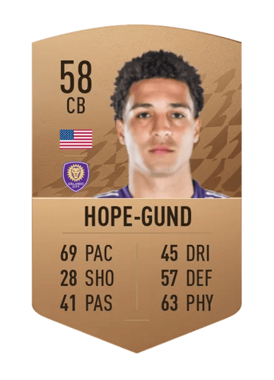 Rio Hope-Gund Common 58 OVR