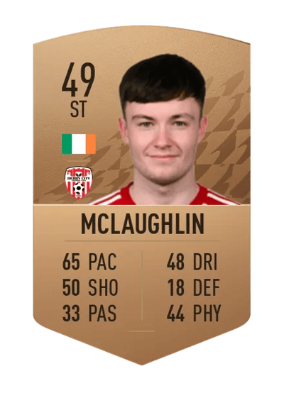 Caolan McLaughlin Common 49 OVR