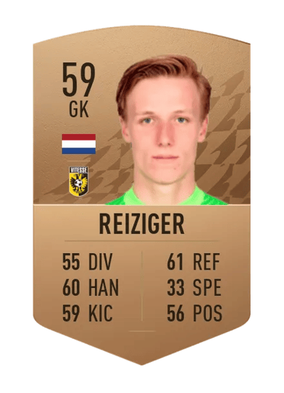 Daan Reiziger Common 59 OVR