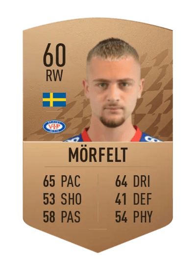 Albin Mörfelt Common 60 OVR