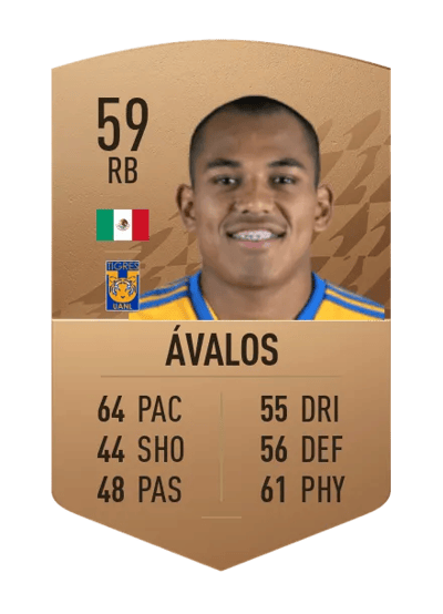 Erick Ávalos Common 59 OVR