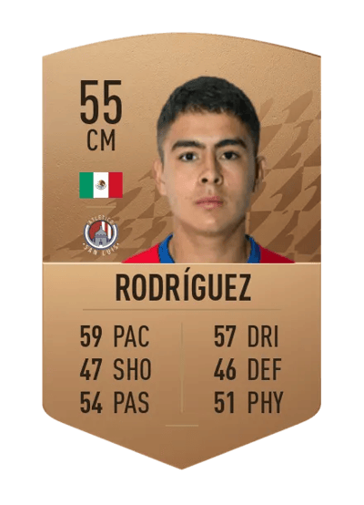 David Rodríguez Common 55 OVR