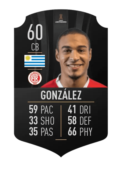 Martín González CONMEBOL LIBERTADORES 60 OVR