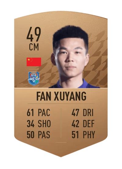 Fan Xuyang Common 49 OVR