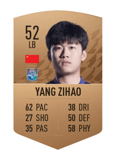 Yang Zihao Common 52 OVR