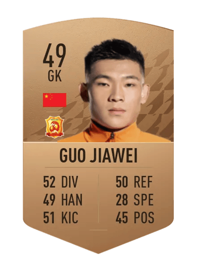 Guo Jiawei Common 49 OVR