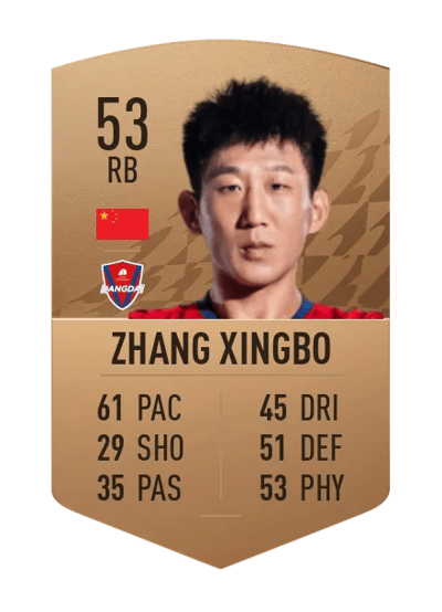 Zhang Xingbo Common 53 OVR