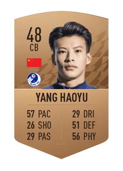 Yang Haoyu Common 48 OVR