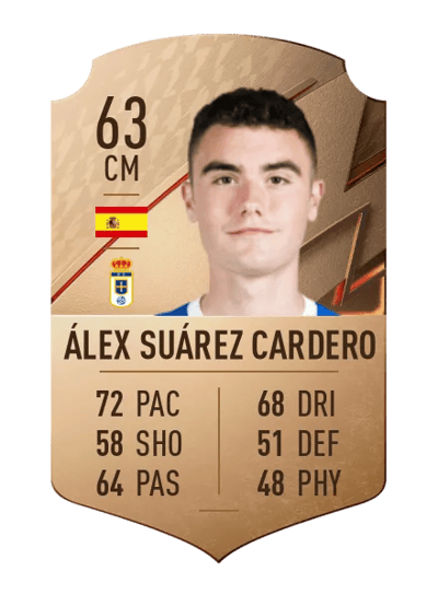 Álex Suárez Cardero Rare 63 OVR