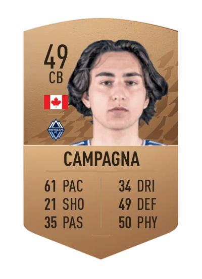 Matteo Campagna Common 49 OVR