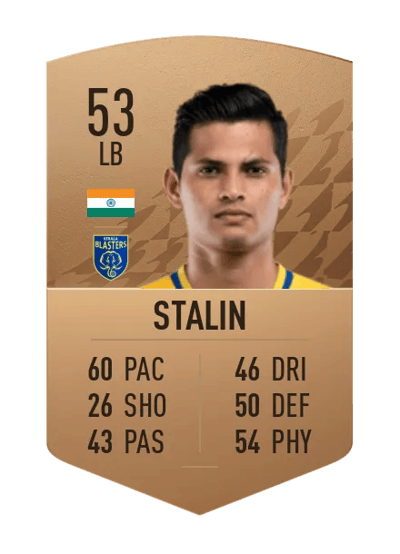 Sanjeev Stalin Common 53 OVR