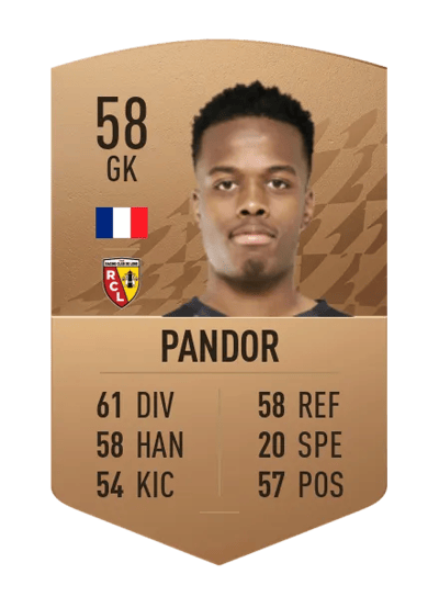 Yannick Pandor Common 58 OVR