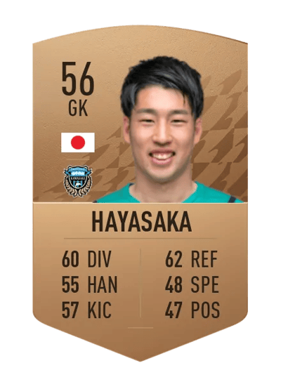Yuki Hayasaka Common 56 OVR